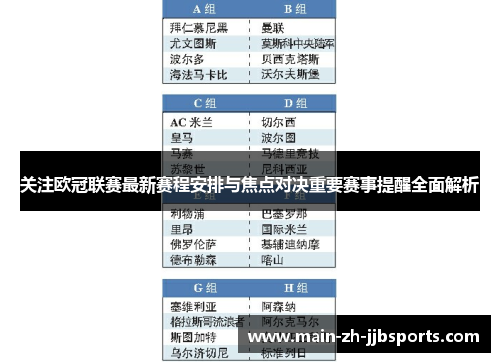 关注欧冠联赛最新赛程安排与焦点对决重要赛事提醒全面解析