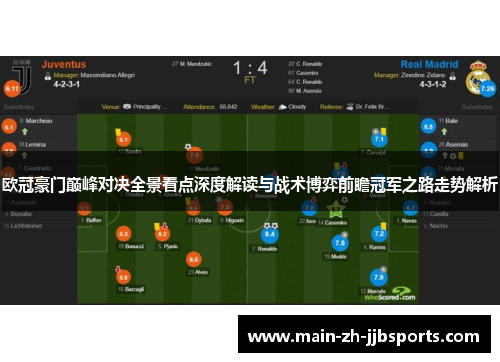 欧冠豪门巅峰对决全景看点深度解读与战术博弈前瞻冠军之路走势解析