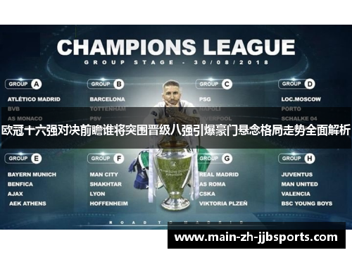 欧冠十六强对决前瞻谁将突围晋级八强引爆豪门悬念格局走势全面解析