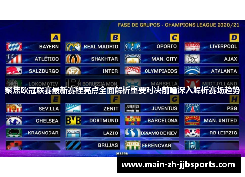 聚焦欧冠联赛最新赛程亮点全面解析重要对决前瞻深入解析赛场趋势
