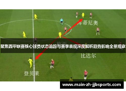 聚焦西甲联赛核心球员状态追踪与赛季表现深度解析趋势影响全景观察