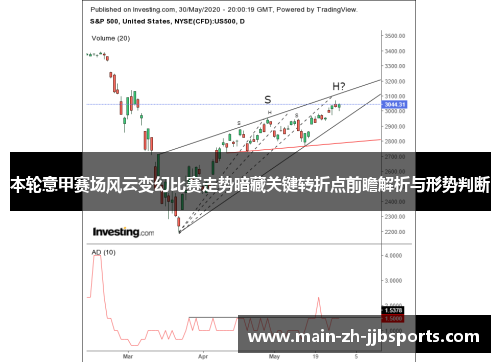 本轮意甲赛场风云变幻比赛走势暗藏关键转折点前瞻解析与形势判断 本轮意甲赛场风云变幻比赛走势暗藏关键转折点前瞻解析与形势判断
