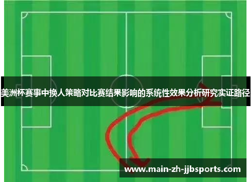 美洲杯赛事中换人策略对比赛结果影响的系统性效果分析研究实证路径 美洲杯赛事中换人策略对比赛结果影响的系统性效果分析研究实证路径